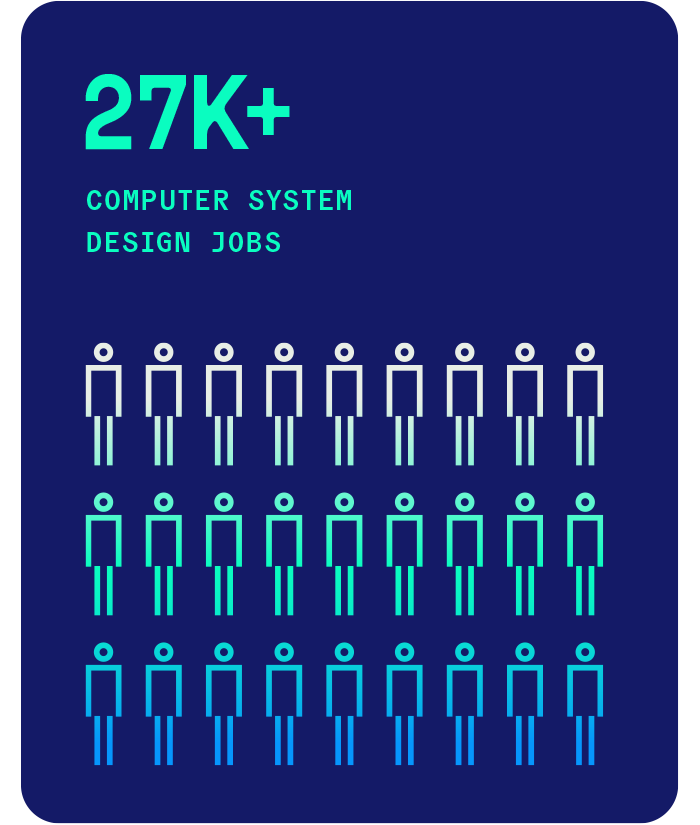 I’m Staying in Alabama Social Ad